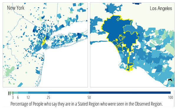 Geographic drift for New York and Los Angeles